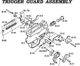 trigger assembly